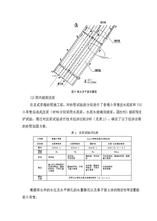 隧道施工汇报材料