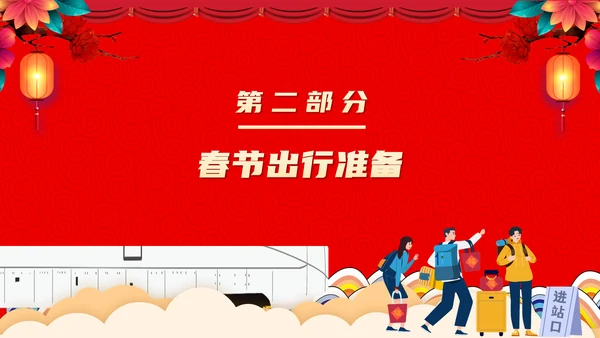 高铁返乡平安春运铁路交通安全知识ppt模板