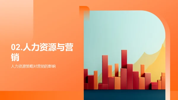 人力资源策略优化营销