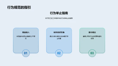 银行商务礼仪全解