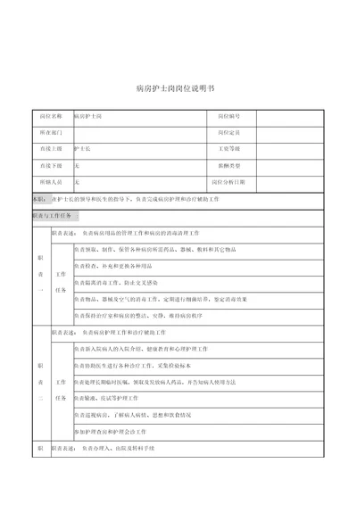 病房护士岗岗位职务描述