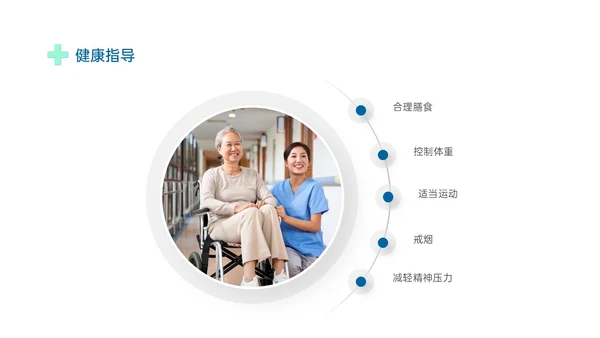 蓝绿色商务形状老年患者护理培训PPT课件护理查房