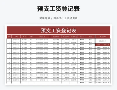 预支工资登记表