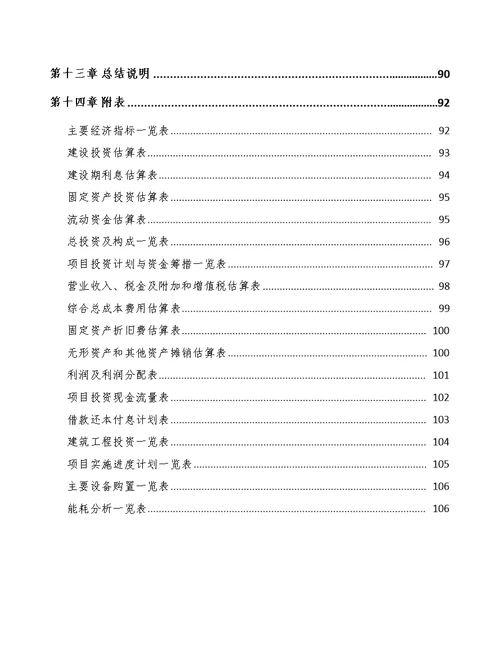 关于成立LED照明应用产品公司可行性研究报告 模板