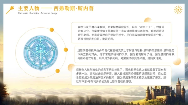 黄色插画风哈利波特魔法电影鉴赏万圣节影视培训通用PPT