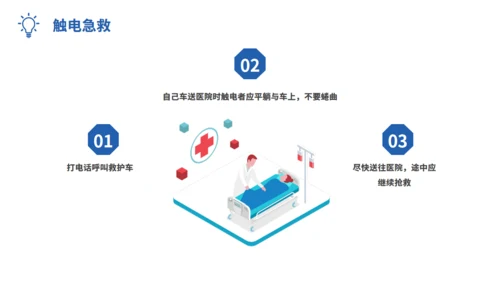 企业安全用电管理培训通用PPT模板