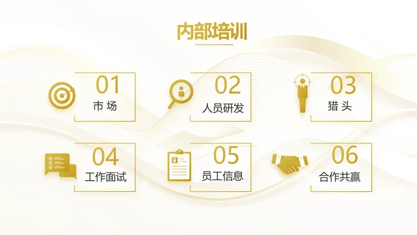 路演创新商业计划书商务动态PPT模板
