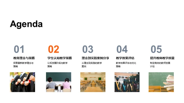 教学质量提升之道