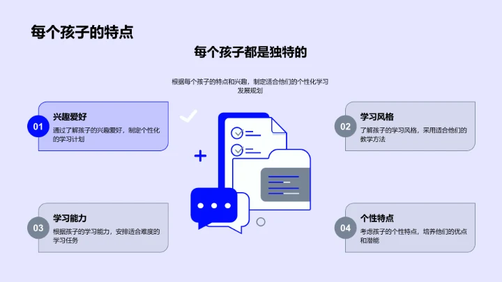 孩子学期成长概览PPT模板