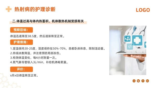 橙色简约热射病急救及护理措施PPT模板宣传PPT动态PPT