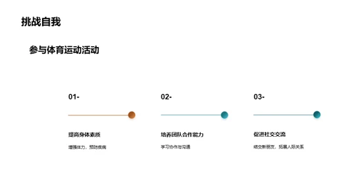 体育运动对学习和成绩的积极影响