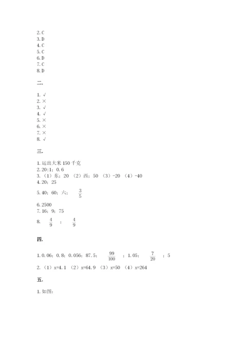 最新版贵州省贵阳市小升初数学试卷精品（突破训练）.docx