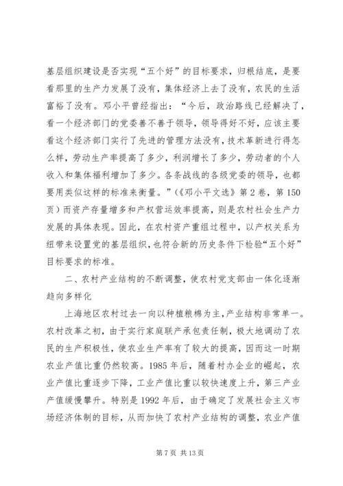 现代化与农村党支部建设思考.docx