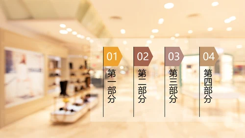 无人商场经营方案招商ppt模板