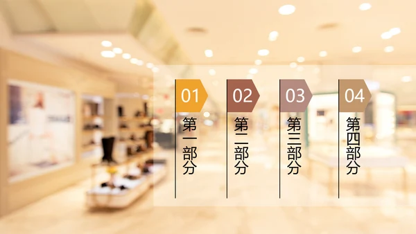 无人商场经营方案招商ppt模板