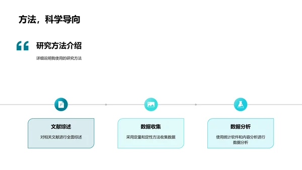 哲学论文答辩报告