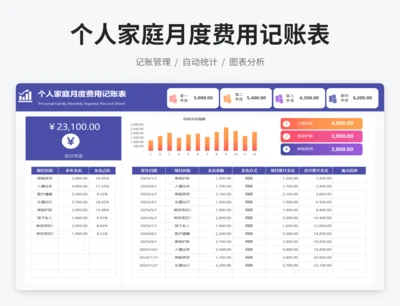 个人家庭月度费用支出记账表