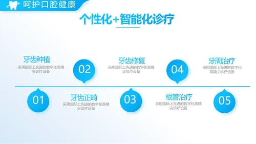 牙科口腔知识宣传演讲动态PPT模板