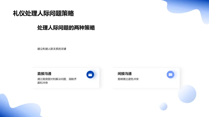 商务礼仪技巧培训