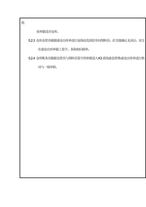 RMA处理流程专业资料.docx