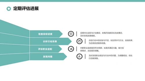 绿色插画风大学生职业规划与行动指南PPT模板