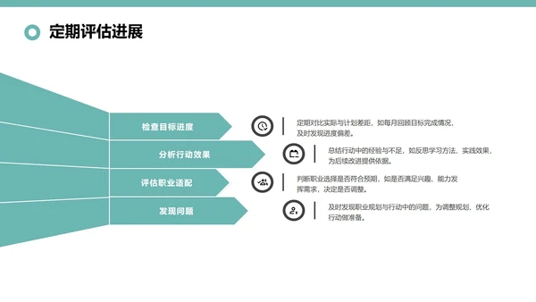 绿色插画风大学生职业规划与行动指南PPT模板