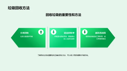 3D风其他行业教学课件PPT模板