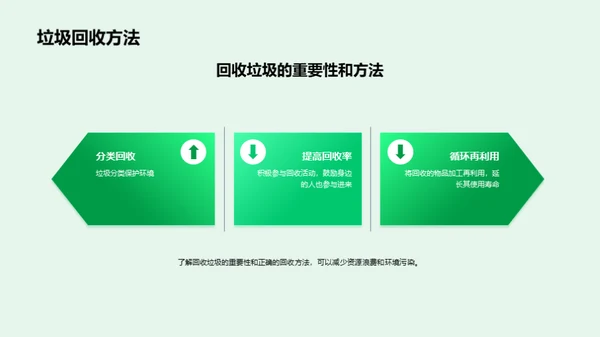 3D风其他行业教学课件PPT模板