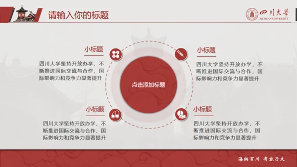 四川大学论文答辩通用PPT模板