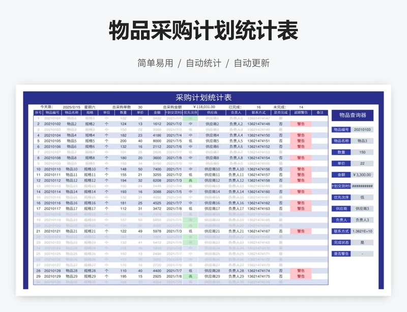 物品采购计划统计表