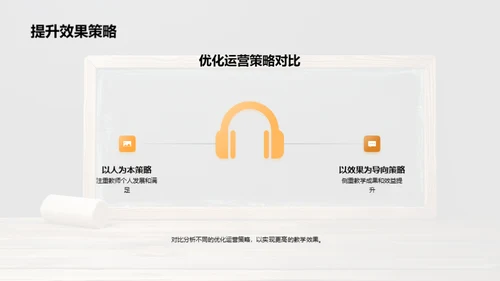 部门运营卓越之路