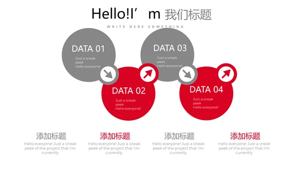 显微镜医疗研究动态PPT