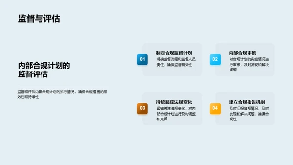 掌握法案商业影响