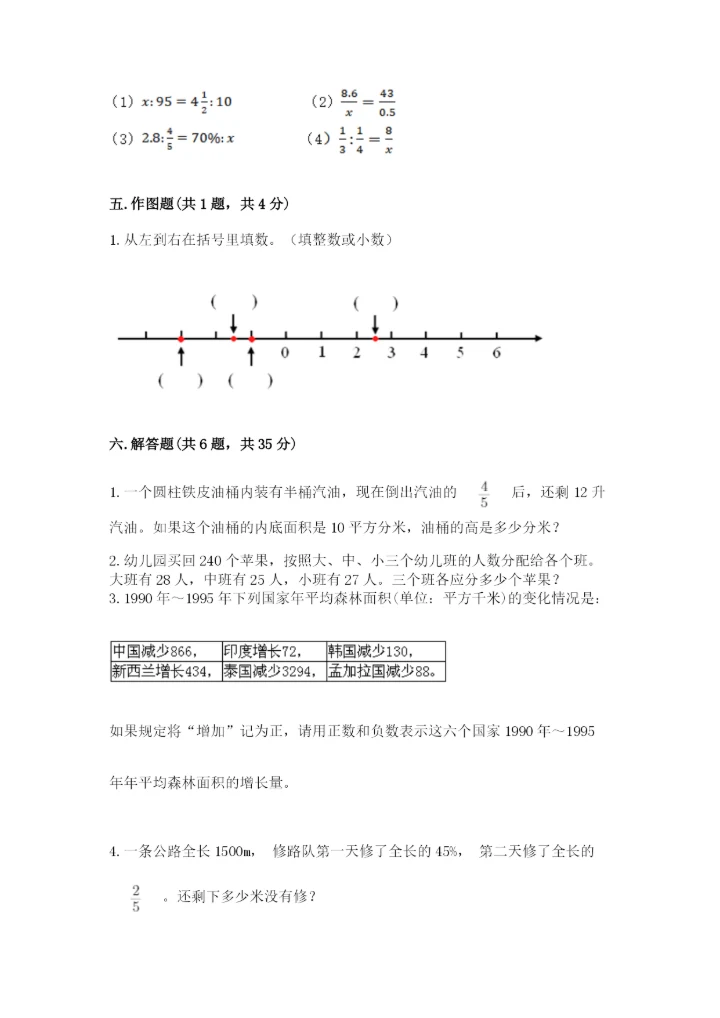 人教版六年级下册数学期末测试卷及参考答案（综合卷）.docx