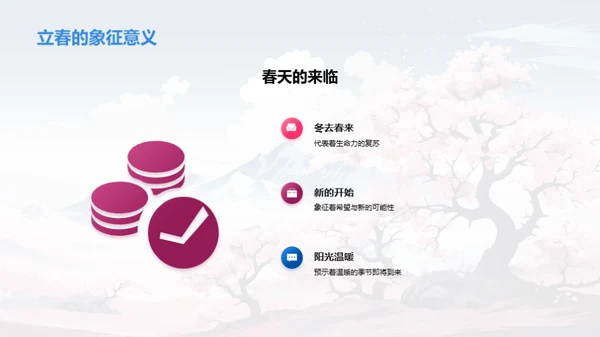 立春与气候变迁