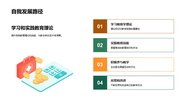 卓越教学艺术
