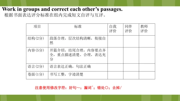 Unit 7 SectionB 3a-3c 课件（人教八上Unit7 Will people hav