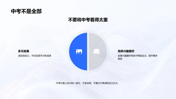 中考压力应对策略PPT模板