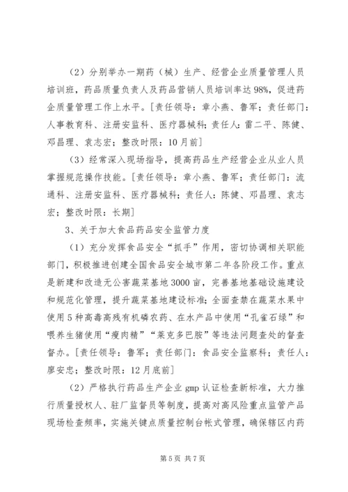 食药监局机关效能建设年查摆问题整改方案 (3).docx
