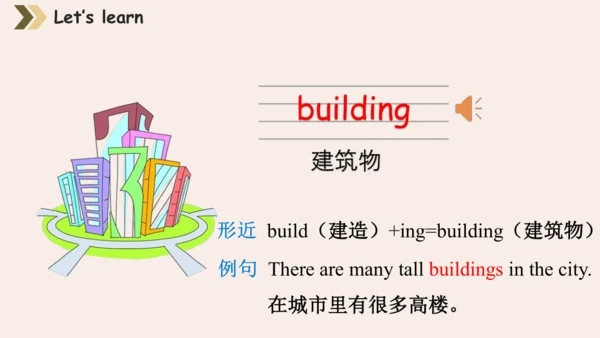 Module 10 Unit 2 I am in New York 课件(共37张PPT)