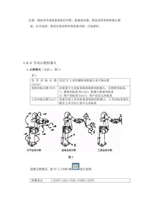 FANUC机器人操作作业规程.docx