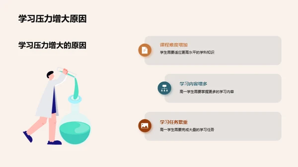 高一生活导航