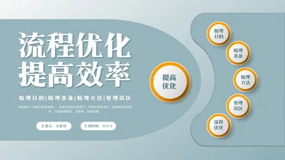 橙绿简约流程改善流程梳理PPT模板宣传PPT动态PPT