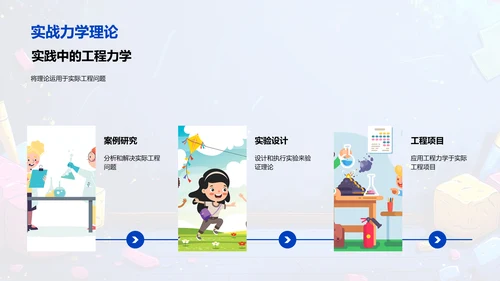 工程力学教学PPT模板