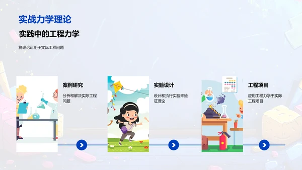 工程力学教学PPT模板