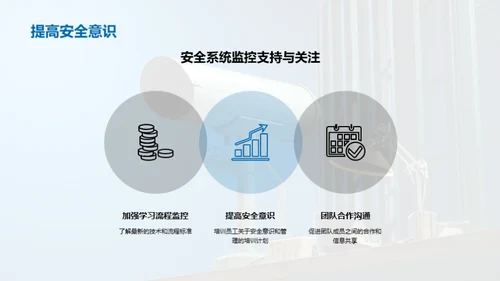 安全航标：月度监控解析