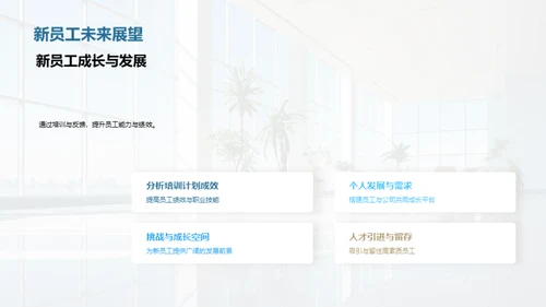 20XX年度人力资源纵览