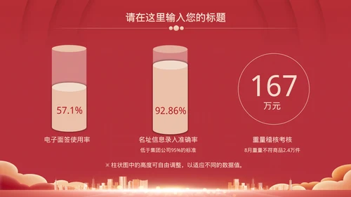 红色企业年会总结模板