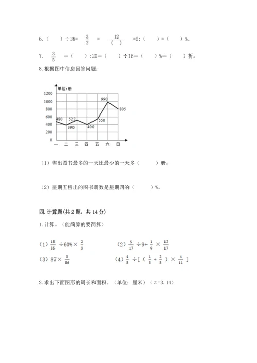 人教版数学六年级上册期末考试卷（精选题）word版.docx