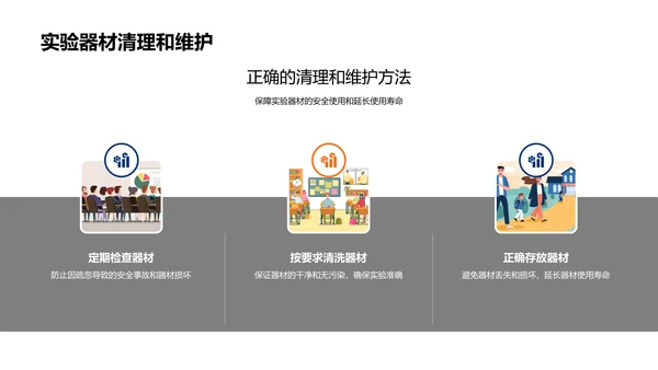 科学实验技能提升策略